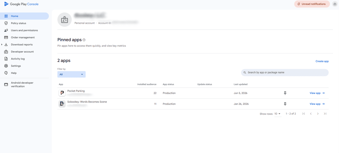 Google Play Console Dashboard Interface showing app release management channels overview
